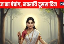 aaj ka panchang 22 September 2025 tuesday shardiya navratri 2nd day maa brahmacharini puja and muhurat Shubh yog | शारदीय नवरात्रि 2025 का दूसरा दिन आज, मां ब्रह्मचारिणी की पूजा, पंचांग से जानें शुभ व अशुभ मुहूर्त
