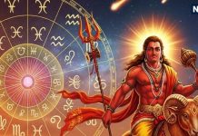 mars transit in scorpio forming Ruchak Rajyog is lucky for kark singh makar and these four zodiac signs | मंगल ग्रह बना रहे शक्तिशाली राजयोग, इन 4 राशियों को पैतृक संपत्ति, निवेश समेत कई जगहों से होगा धन लाभ