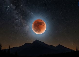 chandra grahan 2025 Upay on sunday 5 astro remedies must do before and after lunar eclipse | रविवार को भारत में दिखेगा चंद्र ग्रहण, ग्रहण से पहले और बाद में जरूर करें ये 5 काम