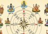 Vastu Shastra directions। वास्तु शास्त्र में 10 दिशाओं का महत्व