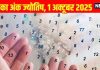 Aaj ka ank Jyotish 1 October 2025 | मूलांक 7 वाले बढ़ते खर्चे, पारिवारिक तनाव संभालें, इस अंक वालों का भाग्य प्रबल रहेगा