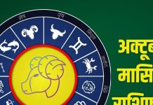 october 2025 masik rashifal mesh vrishabh mithun | aries taurus gemini zodiac predictions october 2025 | अक्टूबर मासिक राशिफल मेष, वृषभ और मिथुन