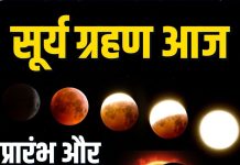 surya grahan 2025 timing in india | surya grahan kitne baje sutak kaal | solar eclipse country wise time | सूर्य ग्रहण के प्रारंभ और समापन का समय, सूतक काल