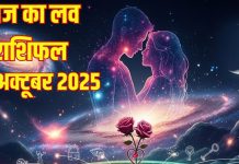 Love horoscope today 20 October 2025 aaj ka love relationship rashifal | आज का लव राशिफल, 20 अक्टूबर 2025