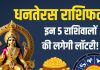 Dhanteras 2025 Rashifal in hindi | Dhanteras 2025 Lucky Zodiac signs | Dhanteras 2025 Horoscope | Dhanteras 2025 Zodiac Predictions Mesh to meen rashi | धनतेरस 2025 का राशिफल