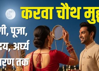 Karwa Chauth Muhurat 2025 puja timing | Karwa Chauth sargi ka samay moonrise time parana | Karwa Chauth chandra arghya kab hai | 10 अक्टूबर को करवा चौथ, केवल 1:14 मिनट का पूजा मुहूर्त, जानें सरगी, पूजा, चंद्रोदय, अर्घ्य से लेकर पारण तक का समय