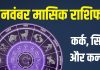 November Monthly Horoscope 2025 cancer leo virgo | november masik rashifal 2025 kark singh kanya | नवंबर मासिक राशिफल 2025 कर्क, सिंह और कन्या