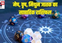 Saptahik Rashifal 27 October to 2 November 2025: मेष राशि वालों की इस सप्ताह आजीविका की इच्छा पूरी होगी, वृषभ वाले अवसर का ध्यान रखें और मिथुन वालों की धन की आवक बढ़ेगी!