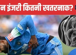 IND vs AUS ODI Match Shreyas Iyer Spleen Injury Explained | श्रेयस अय्यर की स्प्लीन इंजरी क्या है और इससे कितना खतरा होता है