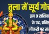 Surya Gochar In Tula 2025 17 october | Surya Gochar october negative zodiac impact | sun transit october horoscope | तुला में सूर्य गोचर का राशियों पर नकारात्मक प्रभाव | सूर्य राशि परिवर्तन अक्टूबर 2025 राशिफल