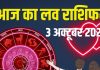 aaj ka love rashifal 3 October 2025 | friday today relationship horoscope mesh to meen rashi | आज का लव राशिफल, 3 अक्टूबर 2025