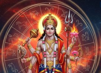 mangal ka vrishchik rashi me gochar 2025 | Mars Transit In Scorpio formed ruchak rajyog | मंगल का वृश्चिक राशि में गोचर | मंगल गोचर से बना रुचक राजयोग