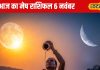 Aaj Ka Mesh Rashifal: ऑफिस में मेहनत और बिजनेस-प्यार दोनों में मुनाफा, मेष राशि वालों की आज चमकेगी किस्मत, जानें कैसा रहेगा गुरुवार