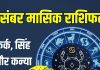 December monthly horoscope prediction 2025 | December 2025 masik rashifal kark singh kanya | दिसंबर मासिक राशिफल 2025 कर्क, सिंह और कन्या