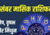 december monthly horoscpe 2025 | december 2025 masik rashifal mesh vrishabh mithun | दिसंबर मासिक राशिफल 2025 मेष, वृषभ और मिथुन