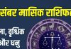 December monthly horoscope prediction 2025 | December 2025 masik rashifal tula vrishchik dhanu | दिसंबर मासिक राशिफल 2025 तुला, वृश्चिक और धनु