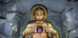 Hanuman Ji photo placement। हनुमान जी फोटो के लिए सही दिशा