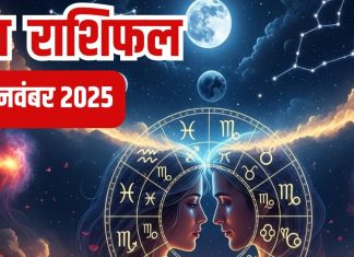 Aaj ka love Rashifal 19 November 2025 Love horoscope today | आज का लव राशिफल, 19 नवंबर 2025