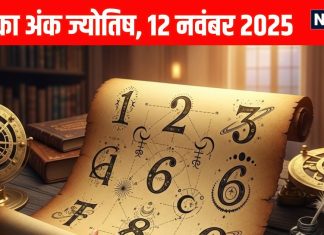 Aaj ka ank Jyotish 12 November 2025 | 12 नवंबर 2025 का अंक ज्योतिष