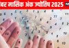 दिसंबर मासिक अंक ज्योतिष 2025 | December 2025 Numerology Horoscope | December Masik Ank Jyotish 2025