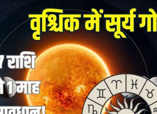Surya Gochar in vrishchik rashi 2025 negative zodiac impacts | Surya Gochar ka ashubh prabhav | Surya Gochar november 2025 horoscope predictions | वृश्चिक में सूर्य गोचर का राशियों पर नकारात्मक प्रभाव