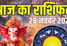 shukrawar aaj ka rashifal 28 november 2025 | horoscope today zodiac prediction mesh to meen rashi finance career love and health | आज का राशिफल, 28 नवंबर 2025