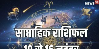 Weekly Horoscope 10 to 16 November 2025 | saptahik rashifal 10 to 16 November 2025 | साप्ताहिक राशिफल 10 नवंबर से 16 नवंबर 2025 | Sun and Mercury transit and malavya rajyog on saptahik rashifal