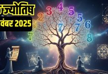 Numerology horoscope Today 22 November 2025 Aaj ka ank Jyotish | 22 नवंबर 2025 का अंक ज्योतिष