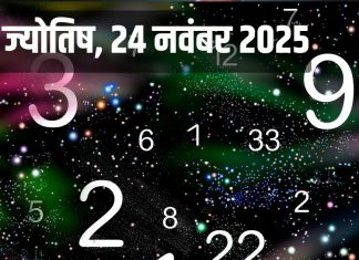 Numerology horoscope Today 24 November 2025 Aaj ka ank Jyotish | 24 नवंबर 2025 का अंक ज्योतिष