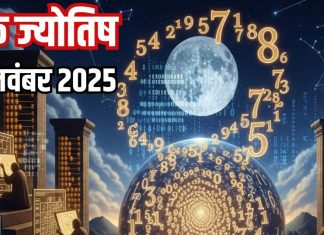 Numerology horoscope Today 25 November 2025 Aaj ka ank Jyotish | 25 नवंबर 2025 का अंक ज्योतिष