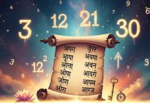 numerology number 3 birth date keep name starting with these letters | which letters are unlucky for mulank 3 | mulank 3 ke liye shubh naam akshar | मूलांक 3 वालों के नाम के लिए शुभ और अशुभ अक्षर | मूलांक 3 के लिए शुभ नाम के अक्षर