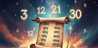 numerology number 3 birth date keep name starting with these letters | which letters are unlucky for mulank 3 | mulank 3 ke liye shubh naam akshar | मूलांक 3 वालों के नाम के लिए शुभ और अशुभ अक्षर | मूलांक 3 के लिए शुभ नाम के अक्षर