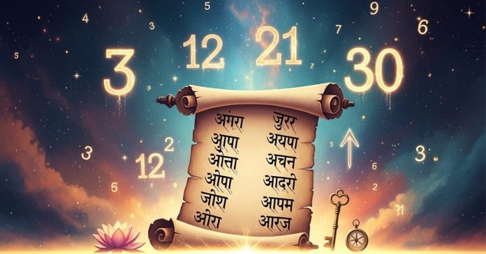 numerology number 3 birth date keep name starting with these