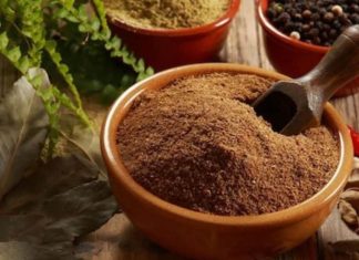 छोले गरम मसाला रेसिपी घर पर बनाने का आसान तरीका और टिप्स.