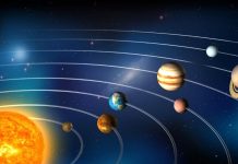 Saturn Venus Trine 2025। शनि शुक्र त्रिकोण 2025