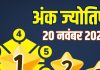 thursday aaj ka ank jyotish 20 November 2025 | today numerology horoscope mulank 1 to number 9 predictions | आज का अंक ज्योतिष , 20 नवंबर 2025