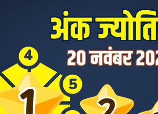 thursday aaj ka ank jyotish 20 November 2025 | today numerology horoscope mulank 1 to number 9 predictions | आज का अंक ज्योतिष , 20 नवंबर 2025