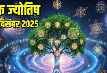 Aaj ka ank Jyotish 30 December 2025 | मंगलवार 30 दिसंबर 2025 का अंक ज्योतिष