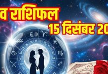 Love horoscope today 15 december 2025 aaj ka love relationship rashifal | आज का लव राशिफल, 15 दिसंबर 2025