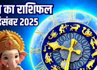 aaj ka rashifal 15 december 2025 horoscope | today zodiac prediction mesh to meen rashi career finance health and love life | आज का राशिफल, 15 दिसंबर 2025
