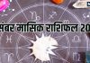December monthly horoscope 2025 | december masik All 12 zodiac predictions 2025 | दिसंबर मासिक राशिफल 2025 मेष से मीन तक सभी 12 राशियां