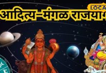 मंगल ग्रह करने वाला है गोचर, बन रहा अद्भुत योग, इन 4 राशियों की खुल जाएगी किस्मत! खूब बरसेगा धन