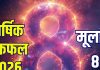 New Year 2026 Ank Rashifal Mulank 8 | annual horoscope ank jyotish 2026 mulank 8 yearly numerology predictions love health career money wealth | नए साल में नई ऊंचाइयों को छूएंगे मूलांक 8, नई जॉब, प्रमोशन, संपत्ति का योग, जानें अपना वार्षिक अंक राशिफल