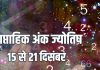 Weekly Ank Jyotish 15 To 21 December 2025 | saptahik numerology predictions in hindi 15 To 21 December | साप्ताहिक अंक ज्योतिष 15 से 21 दिसंबर 2025 | मूलांक 2 वालों के लिए खुलेंगे तरक्की के रास्त, मूलांक 5 वालों को सुख-समृद्धि के अवसर मिलेंगे लेकिन इन 4 वाले सावधानी से रहें, पढ़ें दिसंबर का साप्ताहिक अंक ज्योतिष