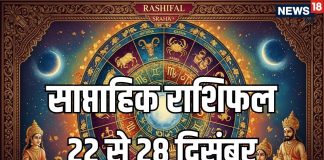 Weekly Horoscope 22 to 28 December 2025 | saptahik rashifal 22 to 28 December 2025 | साप्ताहिक राशिफल 22 से 28 दिसंबर 2025 | मेष, तुला समेत 7 राशियों का इस सप्ताह होगा अप्रत्याशित धन लाभ, साप्ताहिक राशिफल 22 से 28 दिसंबर