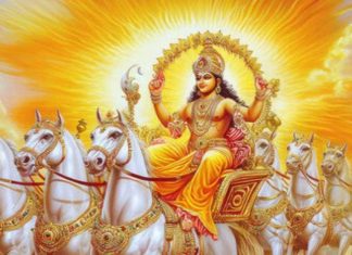 What is Kharmas in Hindu calendar। खर्मास में क्या नहीं करना चाहिए,