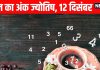 aaj ka ank jyotish 12 December 2025 numerology horoscope prediction today Shukrawar | मूलांक 1 और मूलांक 3 वालों को मिलेगा अटक धन, मूलांक 4 और मूलांक 5 वालों को चुनौतियों का करना पड़ सकता है सामना, जानें आज का अंक ज्योतिष