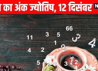 aaj ka ank jyotish 12 December 2025 numerology horoscope prediction today Shukrawar | मूलांक 1 और मूलांक 3 वालों को मिलेगा अटक धन, मूलांक 4 और मूलांक 5 वालों को चुनौतियों का करना पड़ सकता है सामना, जानें आज का अंक ज्योतिष