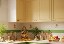 Southeast direction in home। घर में लक्ष्मी जी के उपाय