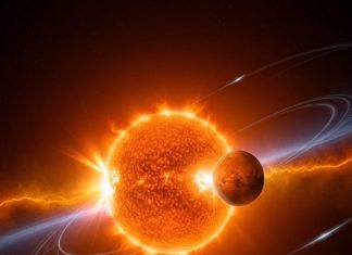 Surya Mangal Yuti 2026। आदित्य मंगल योग के फायदे